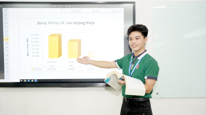 Finance – Banking